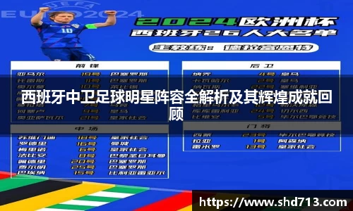 西班牙中卫足球明星阵容全解析及其辉煌成就回顾