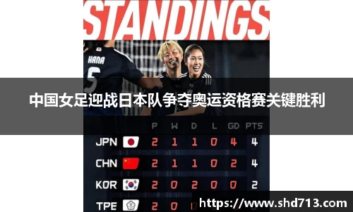中国女足迎战日本队争夺奥运资格赛关键胜利