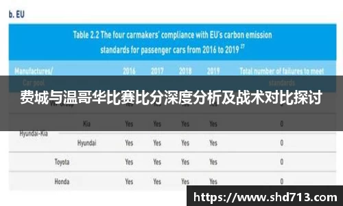 费城与温哥华比赛比分深度分析及战术对比探讨