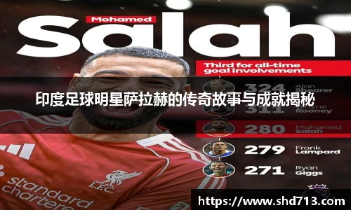 印度足球明星萨拉赫的传奇故事与成就揭秘